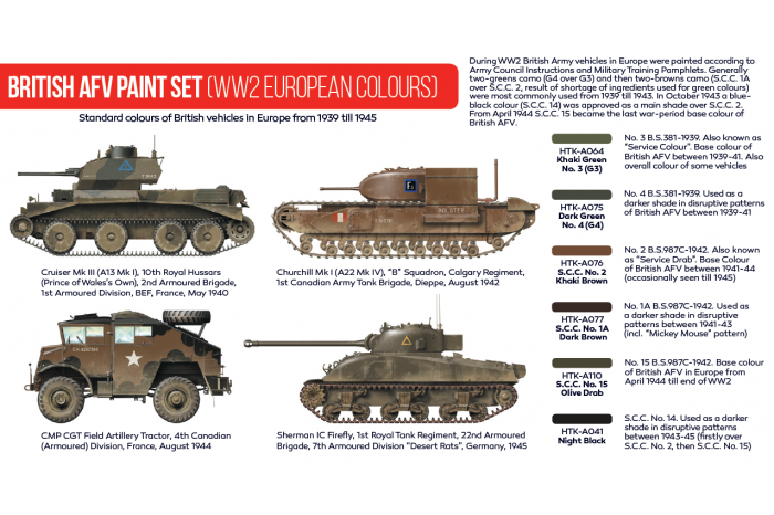 British AFV WW2 European colours - AS22