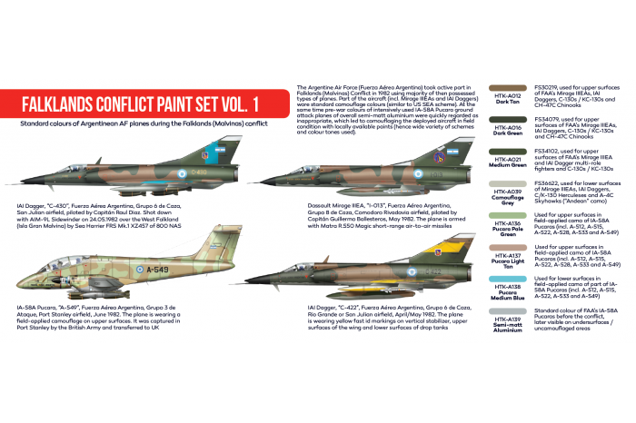 Falklands Conflict paint set vol. 1 - AS27