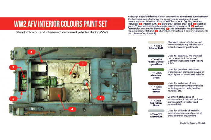 WW2 AFV Interior Colours - AS37