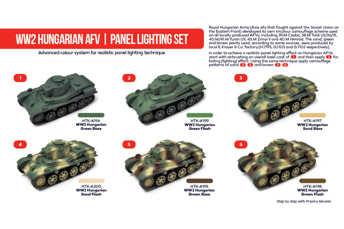 WW2 Hungarian AFV panel lighting set - AS39