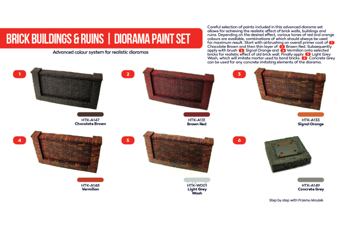 Brick buildings & ruins diorama paint set - AS45