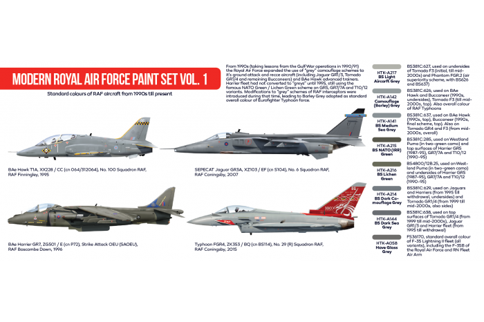 Modern Royal Air Force vol. 1 - AS52