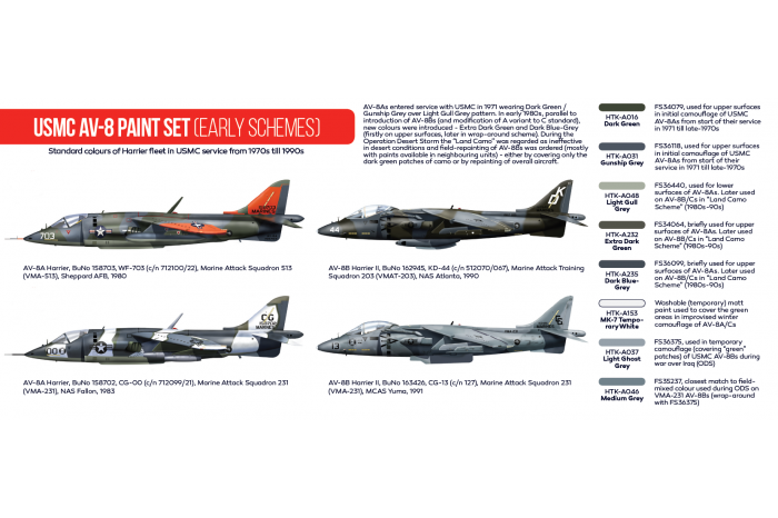 USMC AV-8 early schemes - AS63
