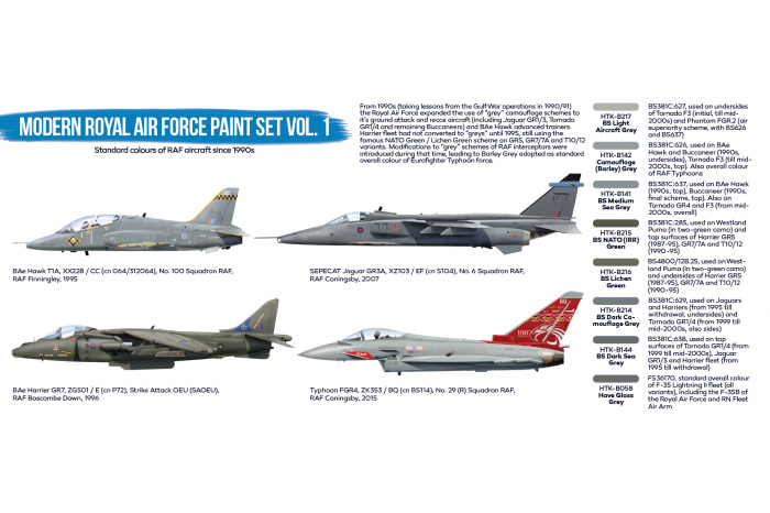 Modern Royal Air Force vol. 1 - BS52