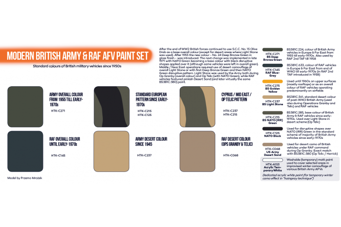 Modern British Army & RAF AFV - CS77