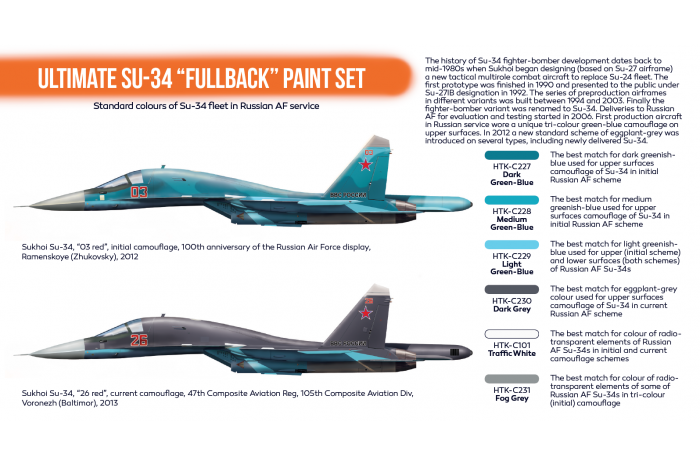 Ultimate Su-34 „Fullback” - CS58