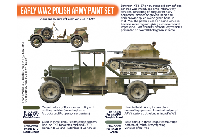 Early WW2 Polish Army - CS11