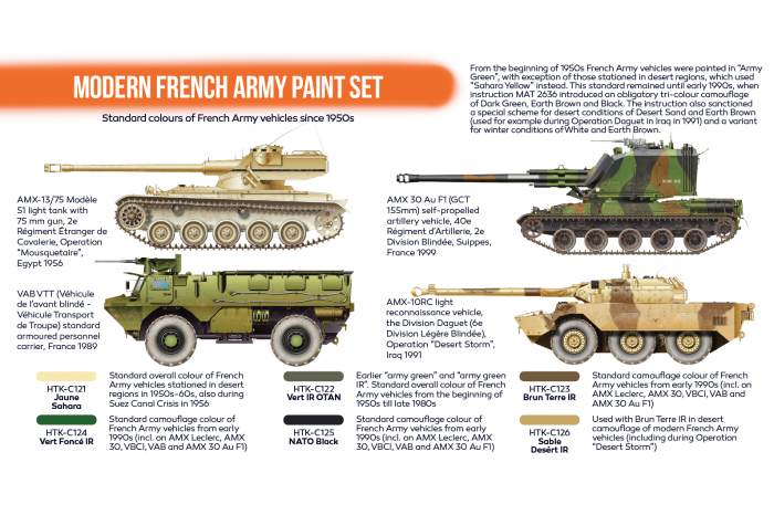 Modern French Army - CS25