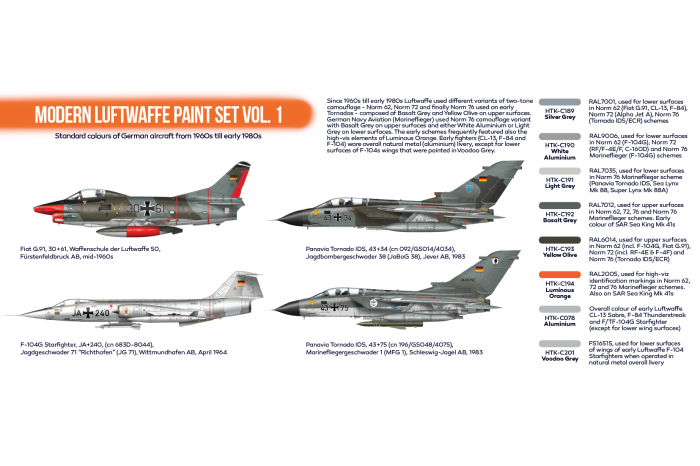 Modern Luftwaffe vol. 1 - CS48
