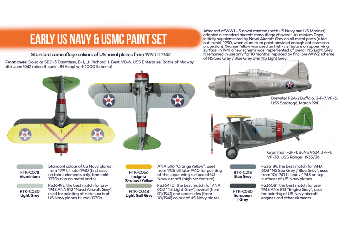 Early US Navy & USMC - CS53