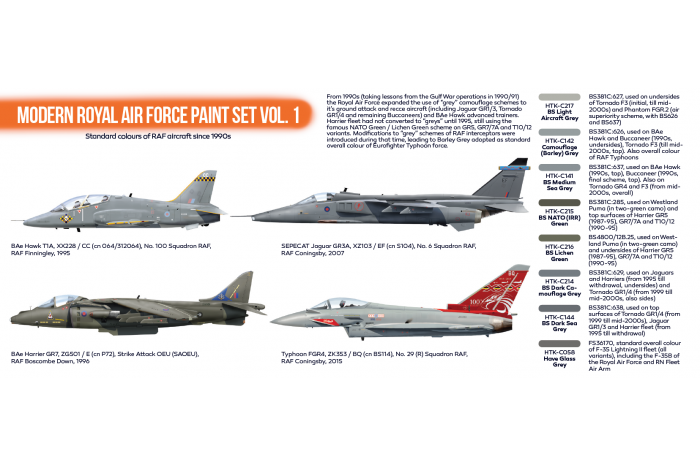 Modern Royal Air Force vol. 1 - CS52