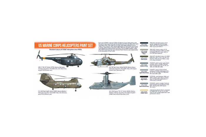 USMC Helicopters - CS14