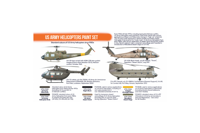 US Army Helicopters - CS19