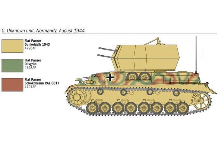 Model Kit military 7074 - Flakpanzer IV Wirbelwind (1:72)