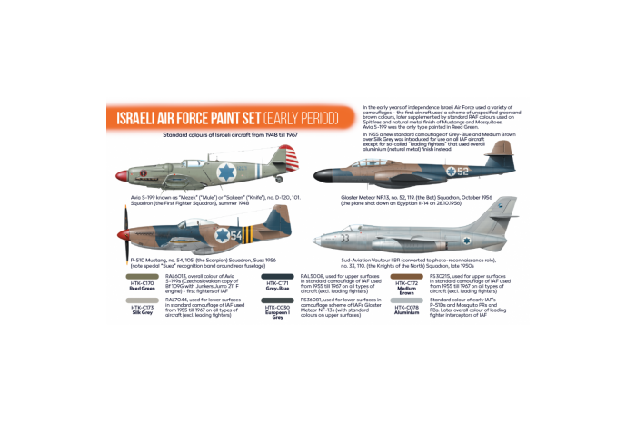 Late US Navy - CS05.2