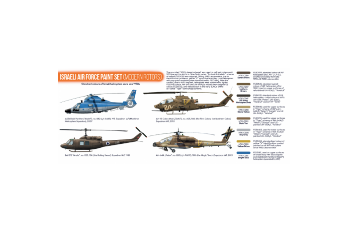 Modern Portuguese AF paint set vol. 1 - CS56