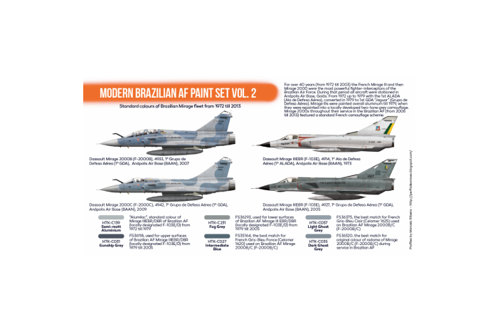 ISRAELI AIR FORCE - Early - CS34