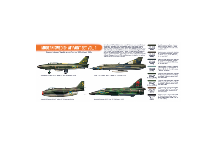 Modern Swedish AF vol. 1 - CS101