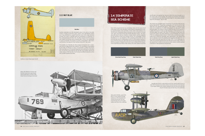 REAL COLORS OF WWII (ENGLISH) - AK209