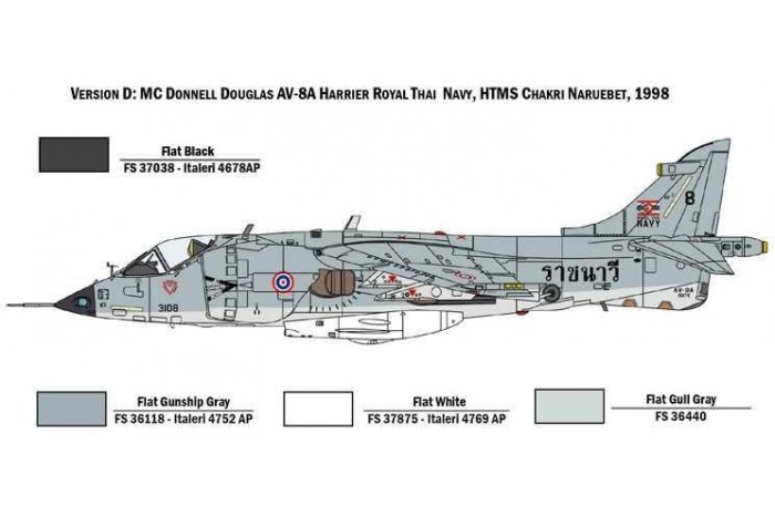 Model Kit letadlo 1410 - AV-8A HARRIER (1:72)