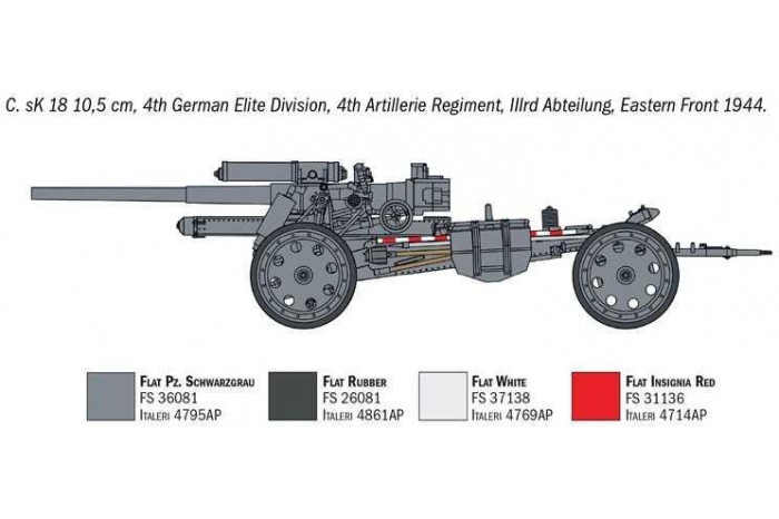 Model Kit military 7082 - 15 cm Field Howitzer / 10,5 cm Field Gun (1:72)