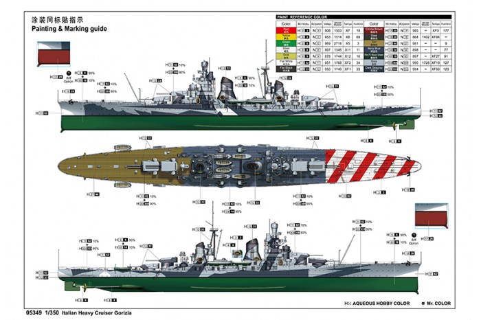 Italian Heavy Cruiser Gorizia (1:350) - 05349