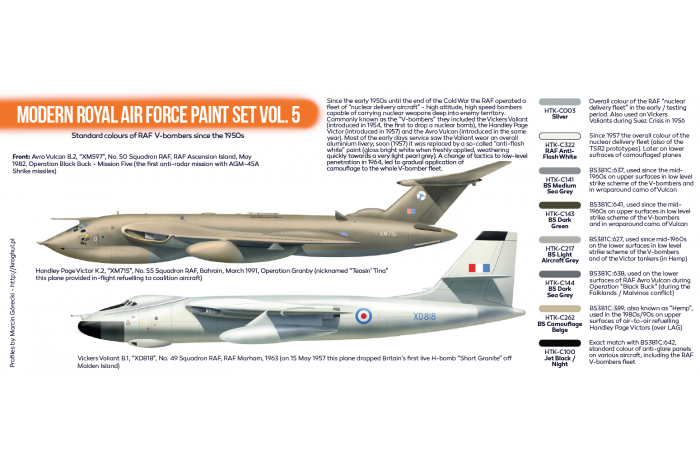 Modern Royal Air Force paint set vol. 5 - CS97