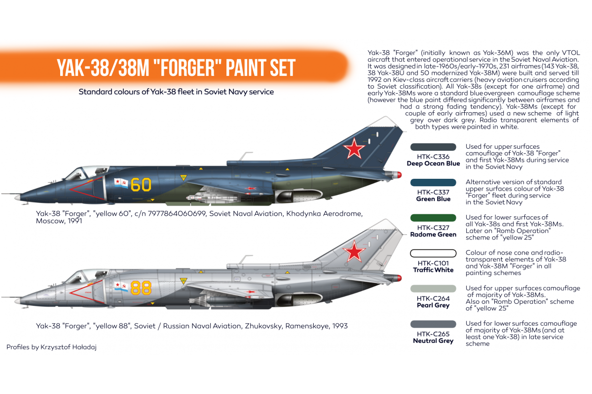 Yak-38/38M Yak-38/38M
