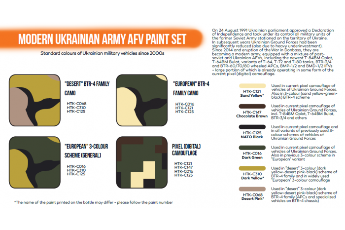 Modern Ukrainian Army AFV - CS112