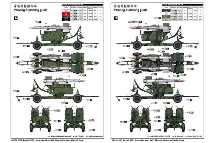 Soviet 5P71 Launcher with 5V27 Missile Pechora (SA-3B Goa) (1:35) - 02354