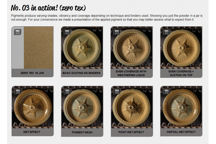 Spot-On pigment 03 - Hnědá zem (Brown Earth) - P03