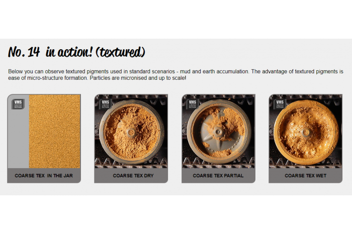 Spot-On pigment 14 - Intesive Sand with Texture - P14