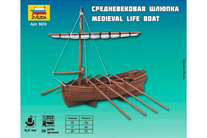 Model Kit loď 9033 - Medieval Life Boat (1:72)