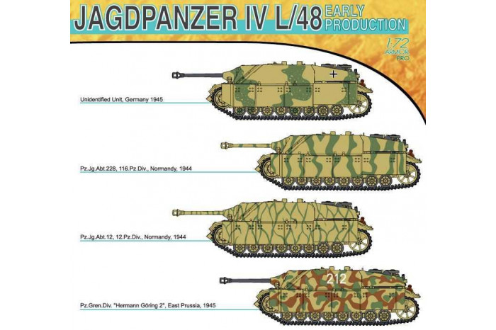Model Kit military 7276 - JAGDPANZER IV L/48 EARLY PRODUCTION (1:72)