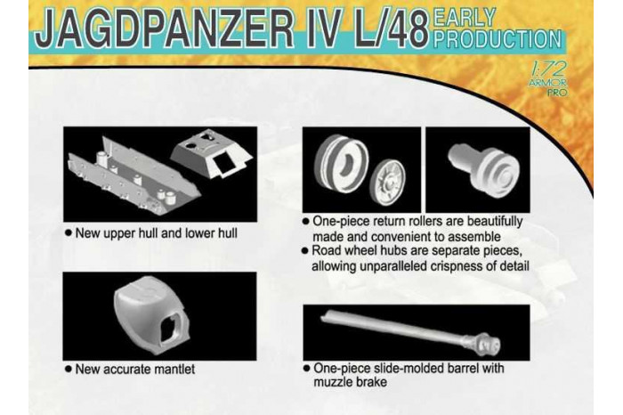 Model Kit military 7276 - JAGDPANZER IV L/48 EARLY PRODUCTION (1:72)