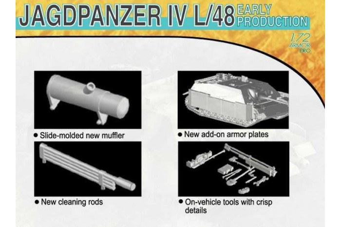 Model Kit military 7276 - JAGDPANZER IV L/48 EARLY PRODUCTION (1:72)