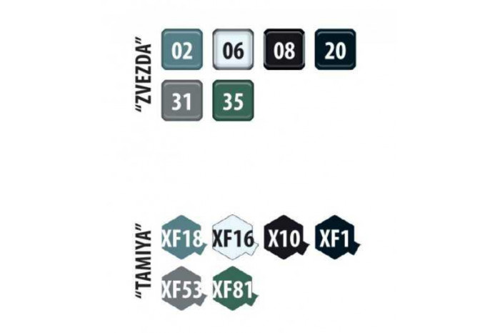 Model Kit letadlo 7317 - MIG-15 "Fagot" (1:72)