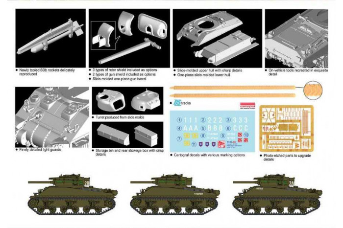 Model Kit tank 7312 - Sherman Mk.V 'Tulip' (1:72)