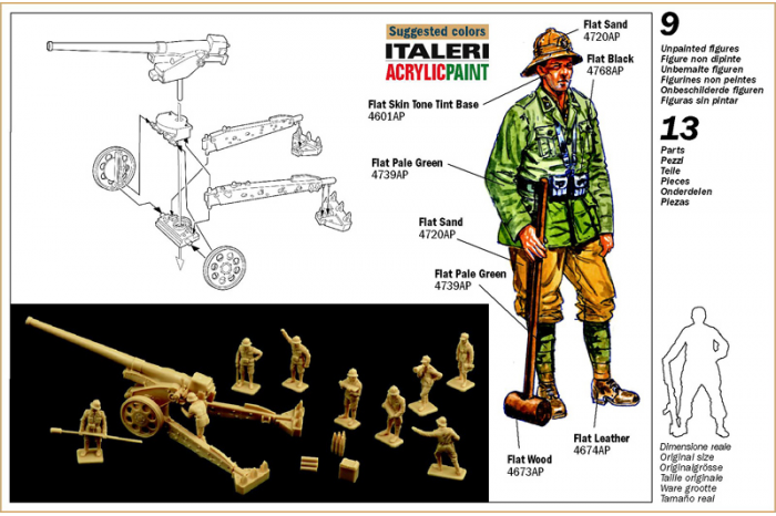 WWII - Cannone da 149/40 with Crew (1:72) - 6165