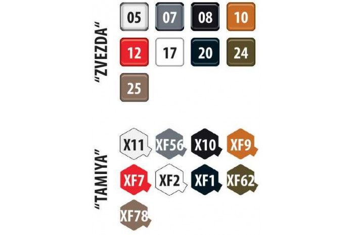 Model Kit tank 3676 - M4 A3 (76mm) Sherman Tank (1:35)