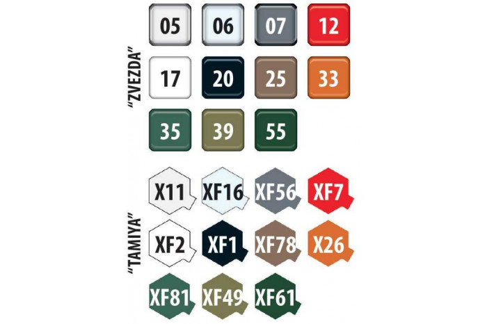 Model Kit military 3692 - Russian 2 Axle Military Truck K-4326 (1:35)