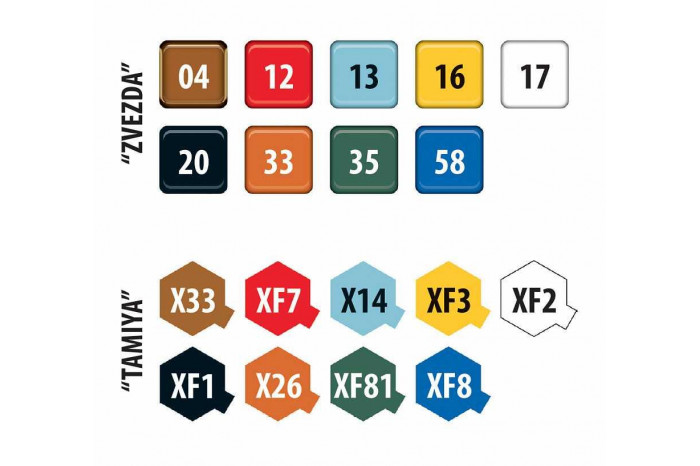 Model Kit loď 9044 - "Arktika" Russian Nuclear Icebreaker (1:350)