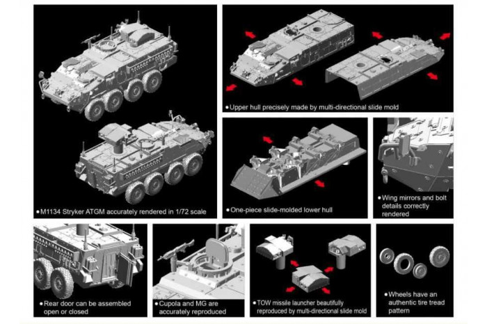 Model Kit military 7685 - M1134 Stryker ATGM (1:72)