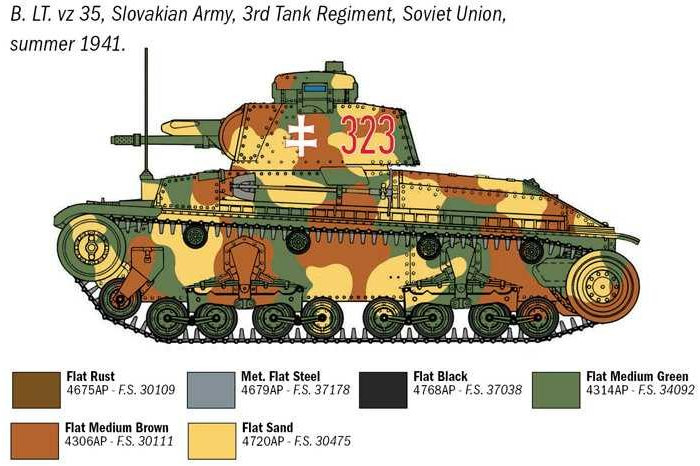 Model Kit military 7084 - Pz. Kpfw. 35(t) (1:72)