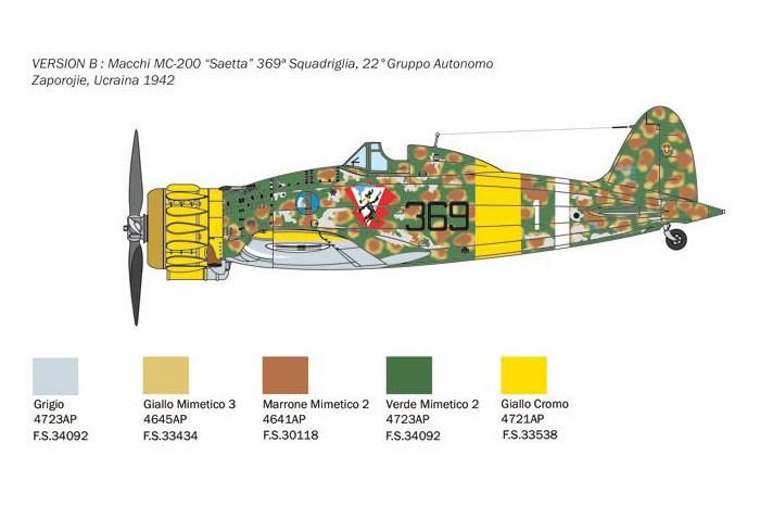 Model Kit letadlo 2815 - Macchi Mc.200 1a serie (1:48)