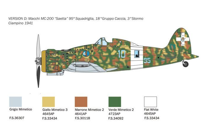 Model Kit letadlo 2815 - Macchi Mc.200 1a serie (1:48)