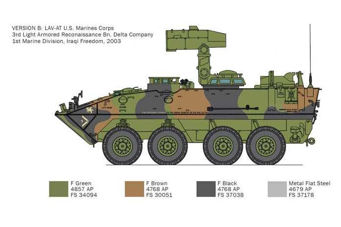 Model Kit military 6588 - LAV-25 TUA (1:35)