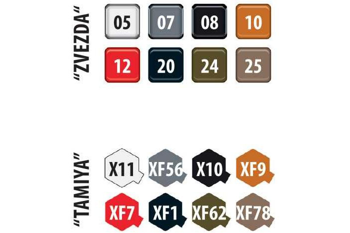 Model Kit tank 3702 - M4 A2 Sherman (1:35)