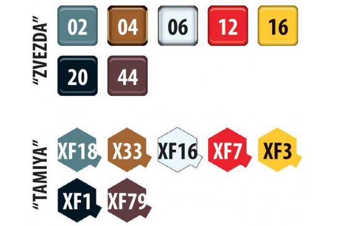 Model Kit ponorka 9062 - "Tula"Submarine Delfin/Delta IV Class (1:350)