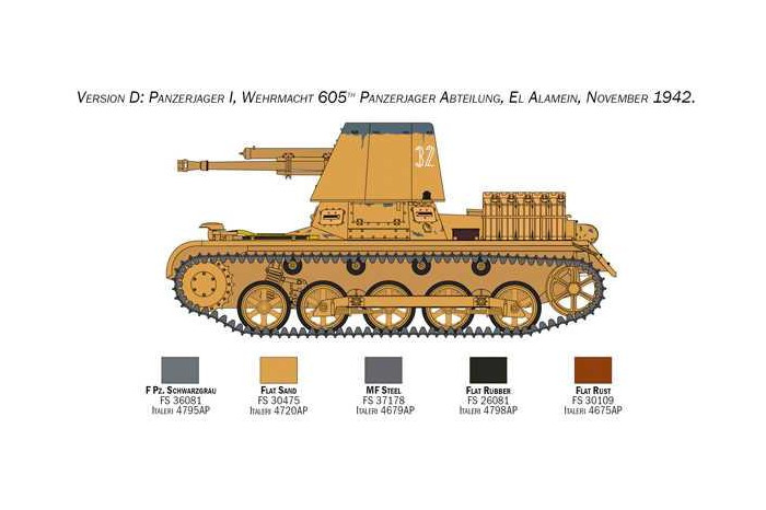 Model Kit tank 6577 - Panzerjager I (1:35)